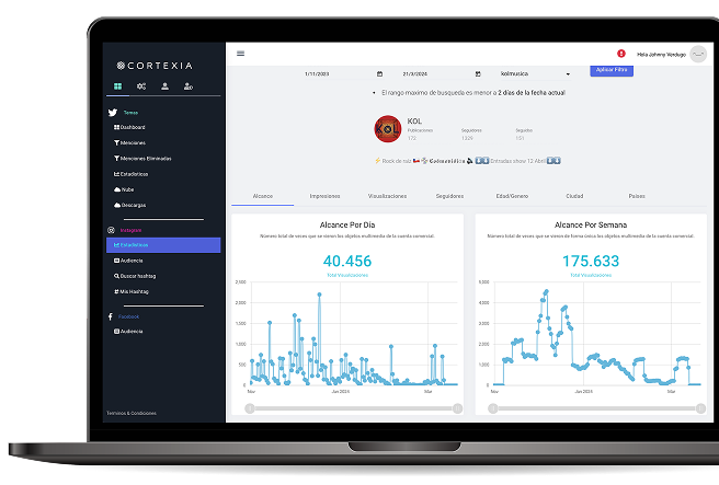 frontera automatiza procesos administrativos.